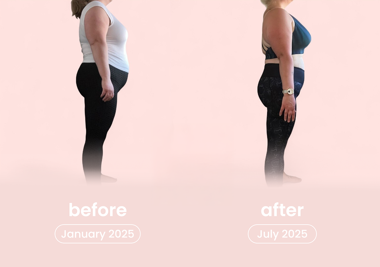 Groundbreaking Human Weight Loss Study of a Natural Supplement Exceeds Statistical Significance