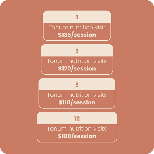 Tonum Nutrition Services