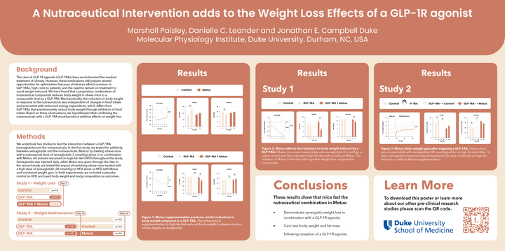 A Nutraceutical Intervention adds to the Weight Loss Effects of a GLP-1R agonist