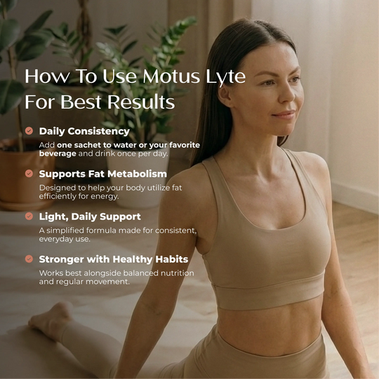 Motus-Lyte - Fat Loss + Electrolytes